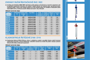Zvedací zařízení ruční - POVRCH